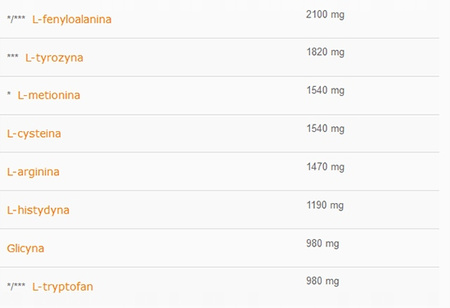 SHAKE PROTEINOWY OLIMP PRO WHEY SHAKE 700 g TRUSKAWKOWY