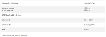 KREATYNA OLIMP TCM XPLODE POWDER 450g POMARAŃCZOWY